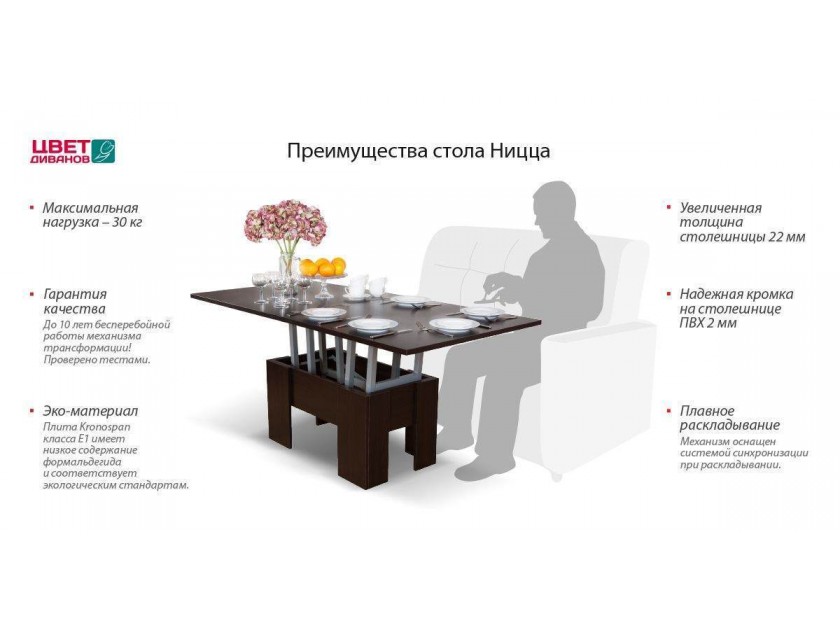 Как разложить стол трансформер из много мебели