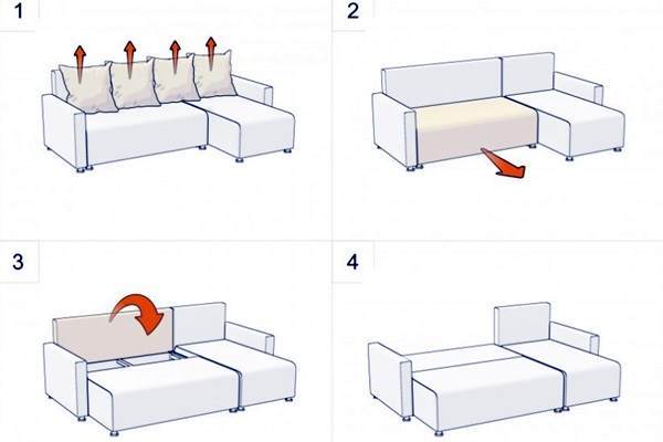 Раскладывание дивана